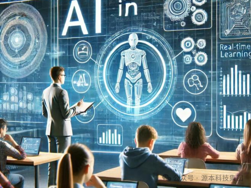 艾弗森贝博ballbet官网科技-本科生掌握大数据、云原生、AI-竞赛保研求职的“超车秘籍”来了！